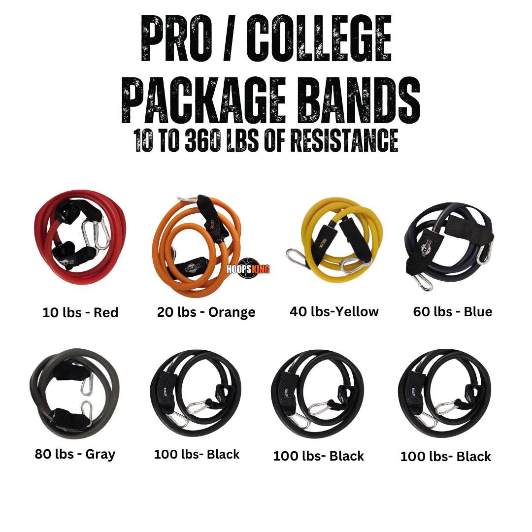 Vertical Blitz Resistance Bands