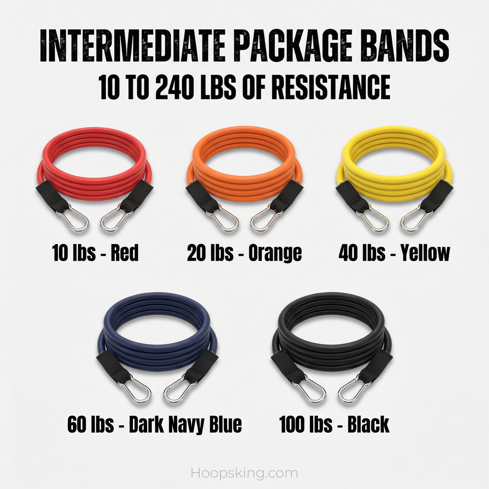 Vertical Blitz Resistance Bands