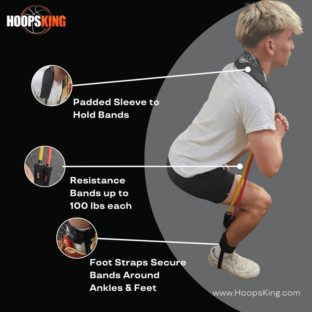 Vertical Blitz Resistance Bands