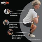 Vertical Blitz Resistance Bands