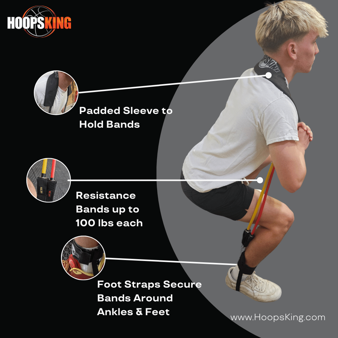 Vertical Blitz Resistance Bands