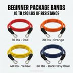 Vertical Blitz Resistance Bands